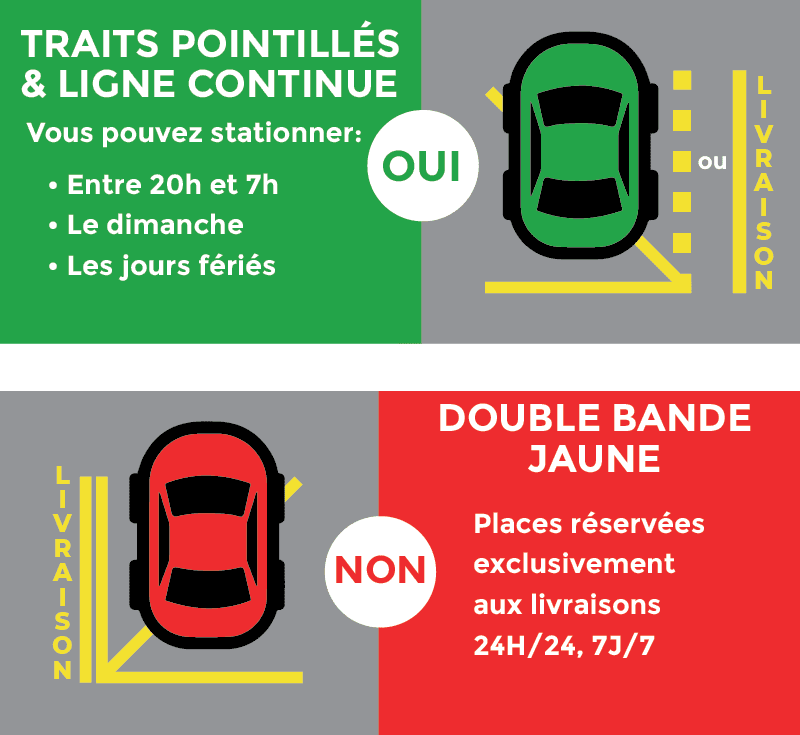 https://www.parisfranceparking.fr/images/png/place_livraison.png